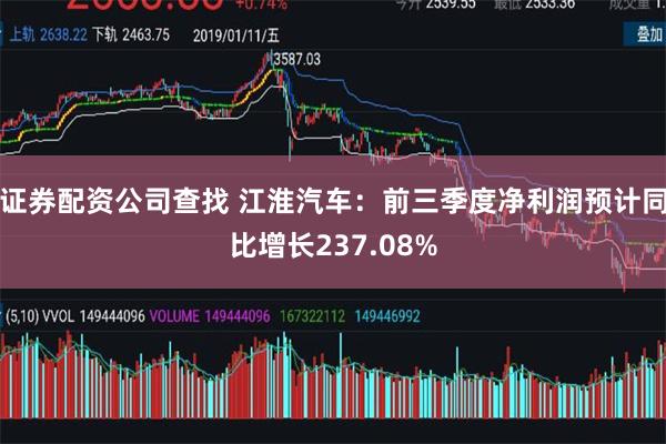 证券配资公司查找 江淮汽车：前三季度净利润预计同比增长237.08%